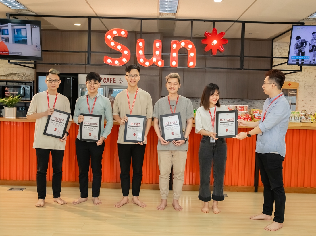 Sun* Inc. Tuyển Dụng